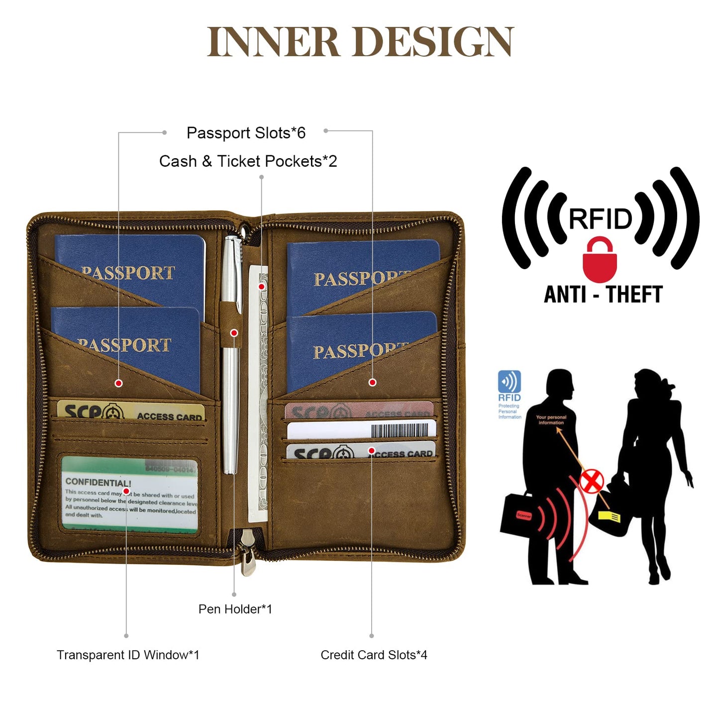 Leather Family Passport Holder with RFID