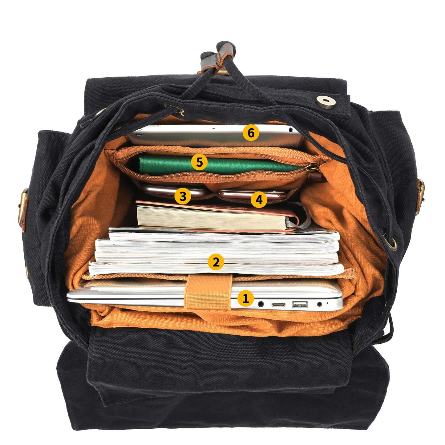 Kattee Mens Leather Canvas Backpack for School, Student's Backpack