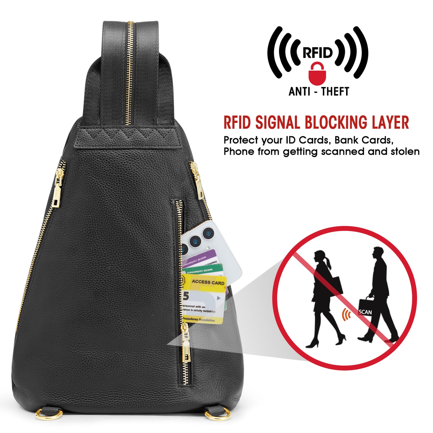 Kattee Sling Bag for Women Crossbody Fanny Packs Chest Bag Top Grain Leather Daypack Backpack RFID Blocking Travel | Top Grain Leather, RFID Blocking, Travel